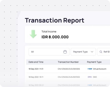 laporan-transaksi-secara-real-time