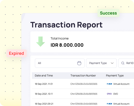 visualisasi transaksi